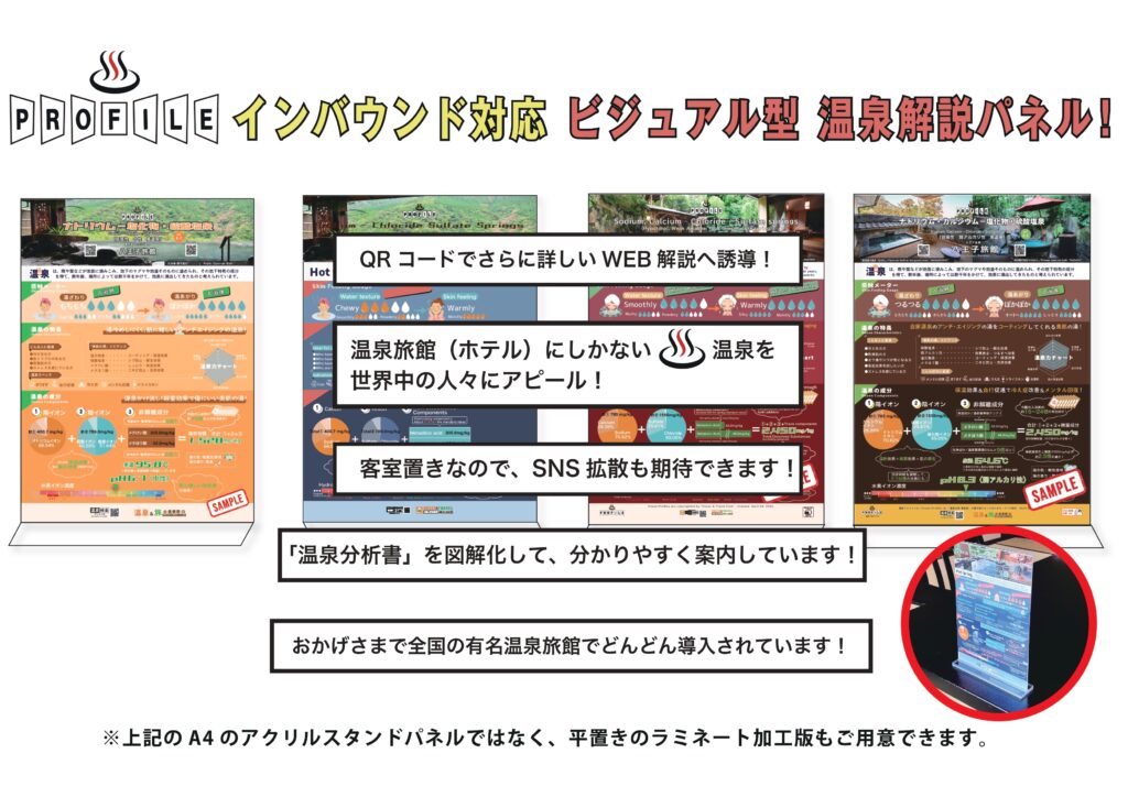 ビジュアル型 温泉解説パネル