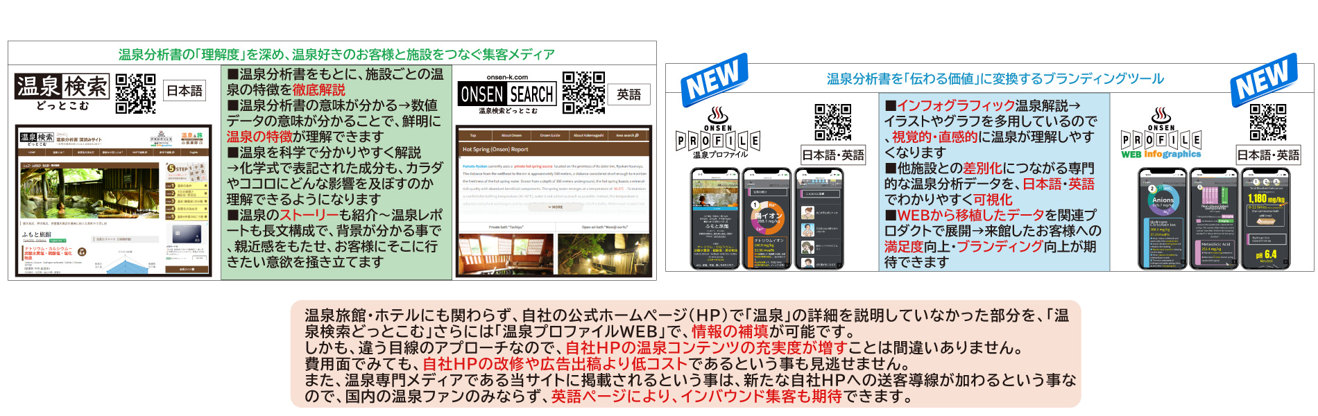 シンプルでカスタマイズしやすいWordPress.org登録テーマ